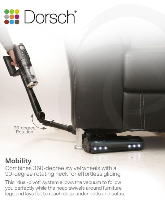 Dorsch Dust Jet Vacuum Cleaner | 380W
