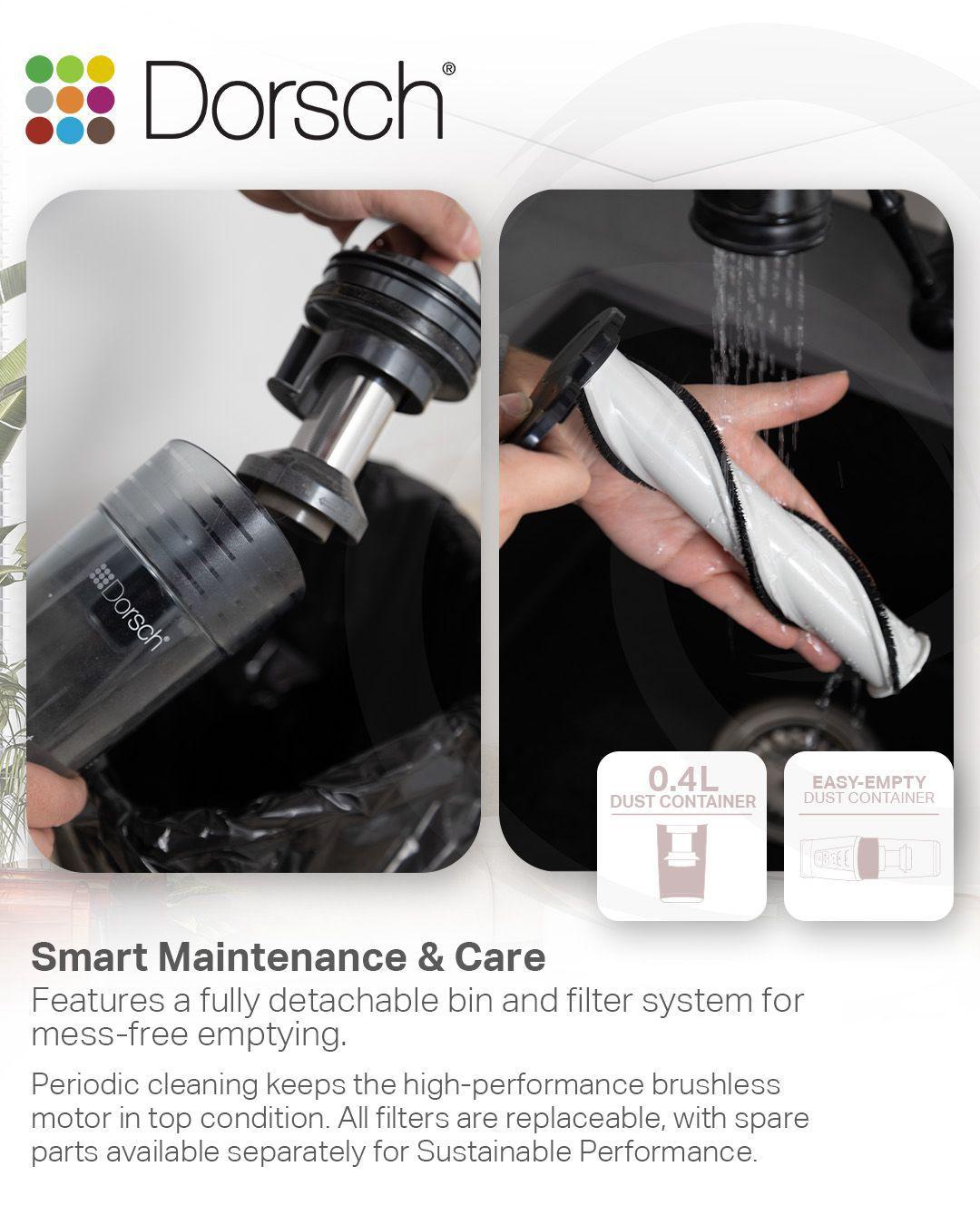 Dorsch Dust Jet Vacuum Cleaner | 380W